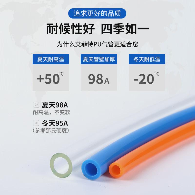 艾菲特8mm4/6/10/12/14/168x5气泵空压机pu管透明蓝高压气动软管