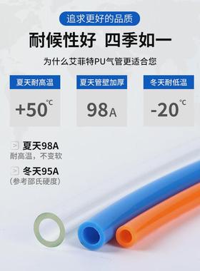 艾菲特8mm4/6/10/12/14/168x5气泵空压机pu管透明蓝高压气动软管