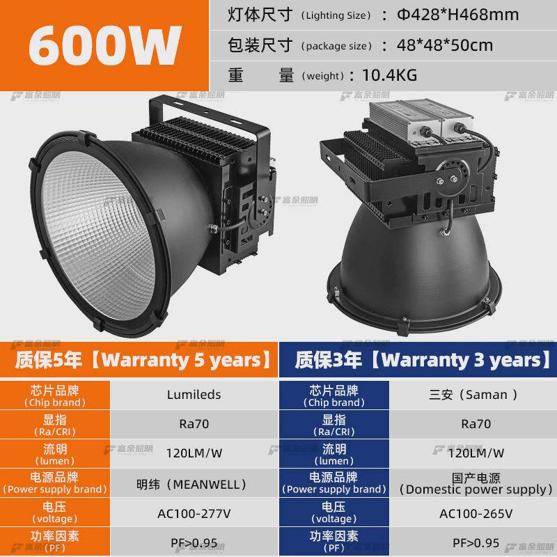 渔船工程建筑工地塔吊灯户外防水800w1000w1500w大功率码头投光灯