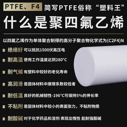 厂家直销四氟棒ptfe棒铁氟龙棒聚四氟乙烯挤出棒模压棒白色