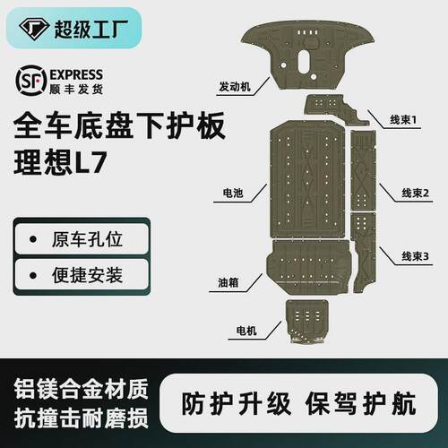 适用理想ONE理想L7理想L8理想L9下护板装甲汽车底盘3D保护板