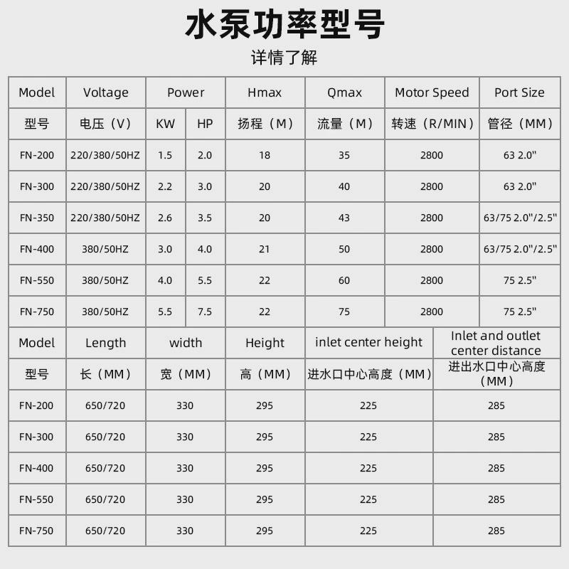 畅海泳池泵跨境桑拿花园毛发过滤家用抽水收集器水泵自吸泳池泵