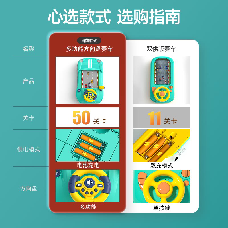 儿童过生日礼物7送女孩子男孩喜欢的礼品盒6大小朋友十岁以上学生