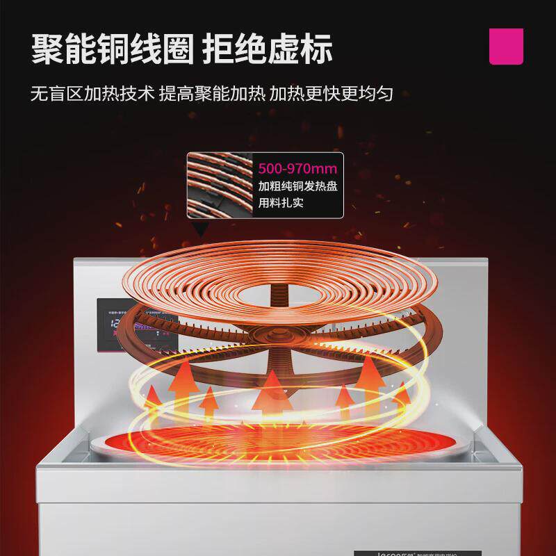 乐创商用电磁炉大容量大功率电磁灶食堂学校工厂大炒大锅灶30kw炉