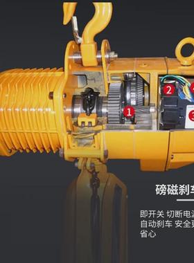环链电动葫芦fec80链条380v0.5流水线1顿2t3t5吨吊葫芦吨用