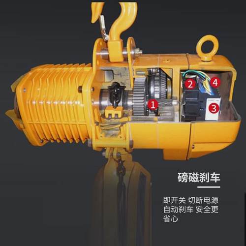 环链电动葫芦fec80链条380v0.5吨1顿2t3t5吨用葫芦流水线吊