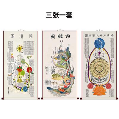 7WLO黄帝内经图养生修身内景挂画书房卧室装饰画丝绸卷轴画已装裱