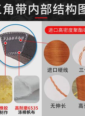 凯洛英制三角带B212B213B214B215B216B217B218B219皮带