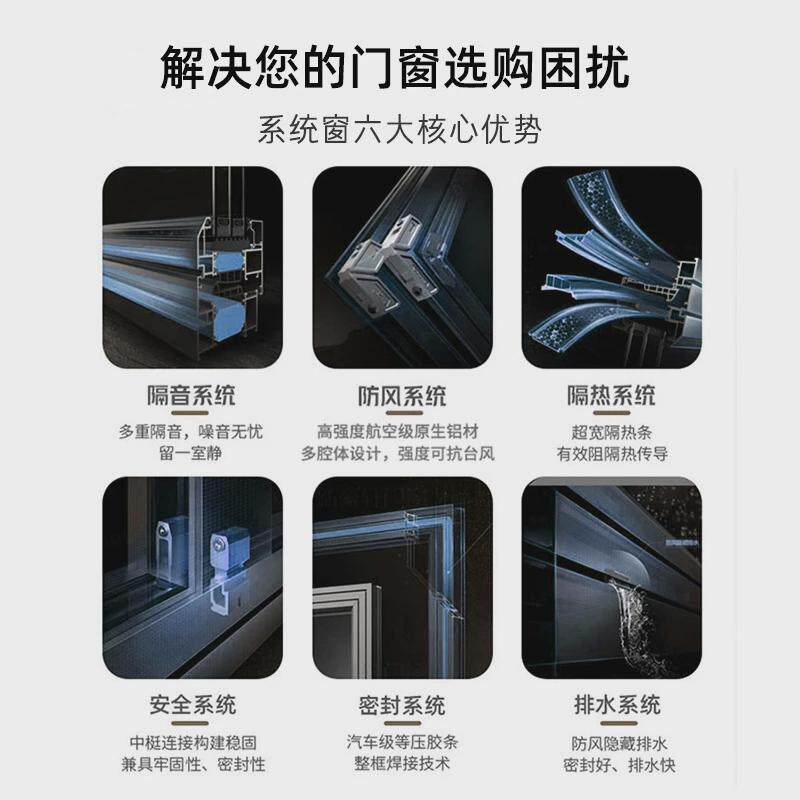 铝合金门窗广东别墅自建房商品房封阳台定制窗户小区厂家系统隔音