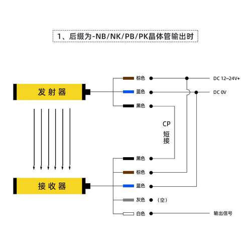 气光栅可立qs40冲床光电保护装置/红外线感应器安全电眼光幕开关