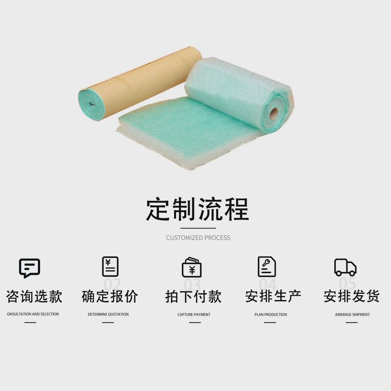 喷漆房玻璃纤维棉绿白地棉过烤漆房阻漆雾毡过滤漆网厂家定制