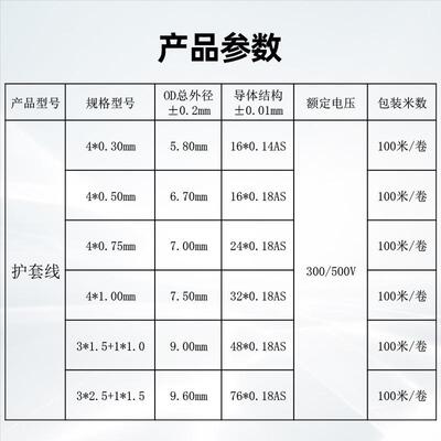 纯铜盛批发4芯护套线1 1.5 2.5mm工业设备机器三相四线宏观电缆线