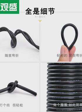 宏观盛2464#26awg*2c信号线过粉两铜丝2*0.12mm白色镀锡芯护套线