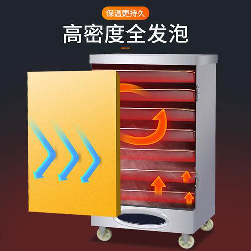 凯丽特食堂蒸饭柜商用大型双门蒸饭车小型电热蒸箱自动燃气蒸汽炉