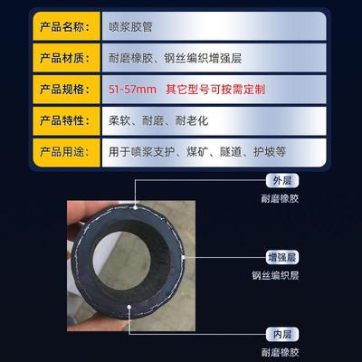高压胶管耐磨5157喷浆胶管煤矿隧道坡管护喷浆除锈喷砂管喷砂胶管