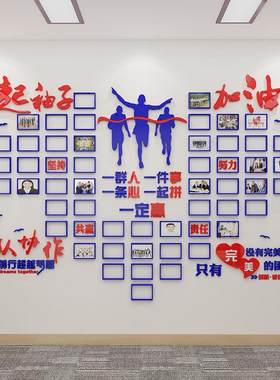 热销qd4d员工天地风采文化墙企业文化办公室装饰标语照片团队荣誉