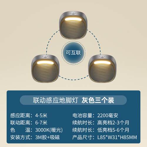 跨境充电磁吸床底家用走廊过道墙角楼梯人体感应灯联动感应小夜灯
