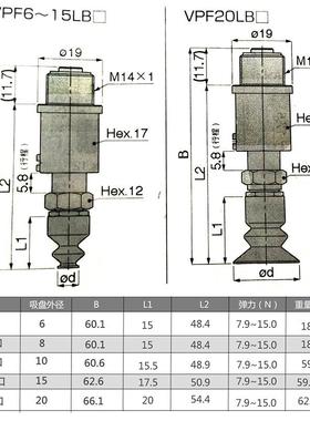 真空吸盘弹力型顶部进气转防金具支架vpf68101520lbsn