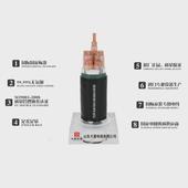 15铜单芯硬线yjv62高压507095120平方地埋电缆 35kv8.7 铠装