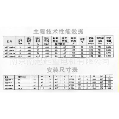 电机制动电机建筑电机yez160s-411kw南京起重锥形