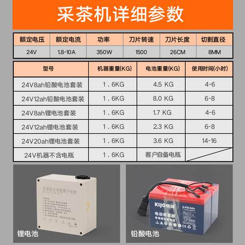 无刷电动机单人便携式小型迷你修剪机充电式绿篱采茶机茶叶采摘机