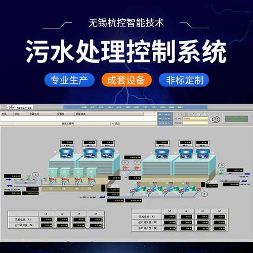 污水处理厂自控系统PLC编程控制系统电脑手机远程电气控制系统