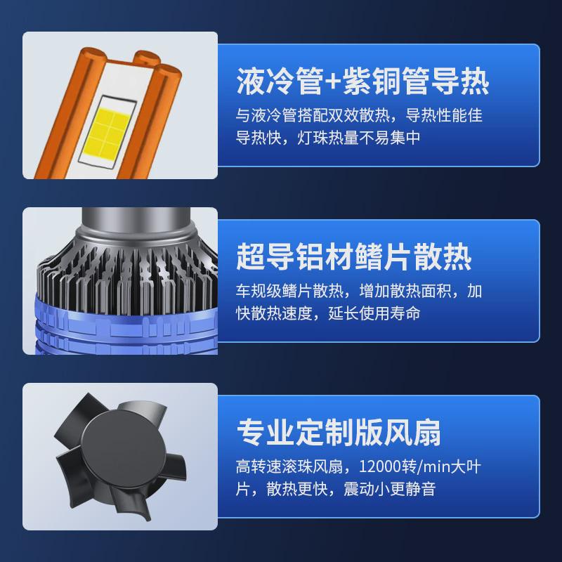 长安CS35CS75CS1555逸动XT悦翔V7V5V3凌轩欧尚远光近光led大灯泡