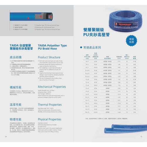 广州台达新同力聚氨酯pu气管空压机npu4*2.5/6*4/8*5/10*6.5/12*8