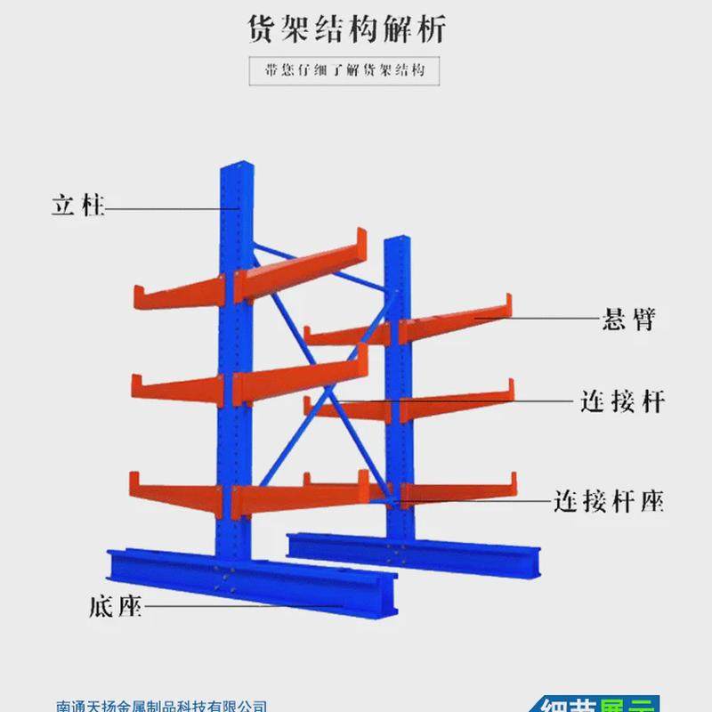 重型铝材管材置物架单双面式臂架重型仓库托臂悬拆装货架厂家,商业/办公家具,仓储货架,淘宝优惠券,粉丝福利购,淘宝优惠卷