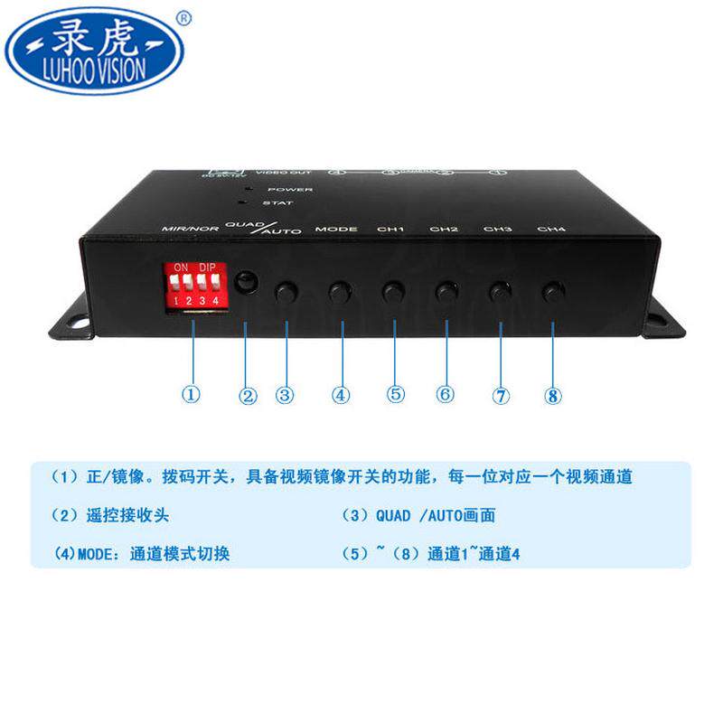 4路车载分割器画面 360度后视倒车分屏器四路分割系统