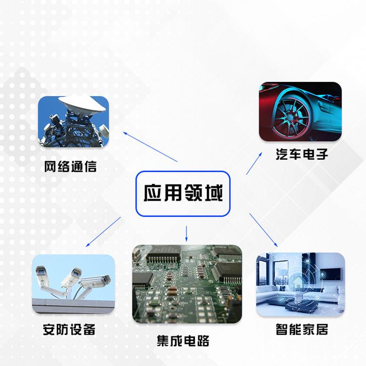 压敏电阻7D07D180/22/27/33/470/68/151/181/271/391/431/471K