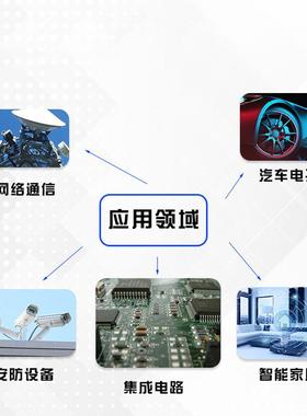 压敏电阻7d07d180/22/27/33/470/68/151/181/271/391/431/471k