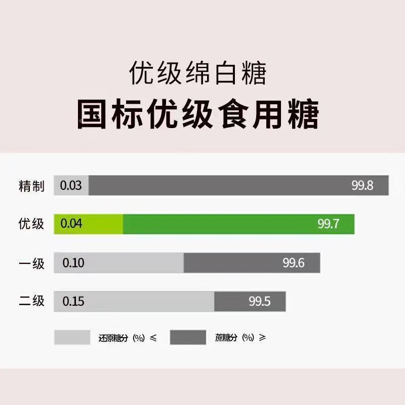 绵白糖官方旗舰店优级棉白糖商用长期储存真空北京精制家用绵白糖