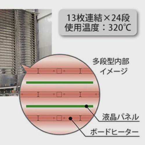 SHOWA昭和铁工板式加热器SBH228加热器拍前请议价