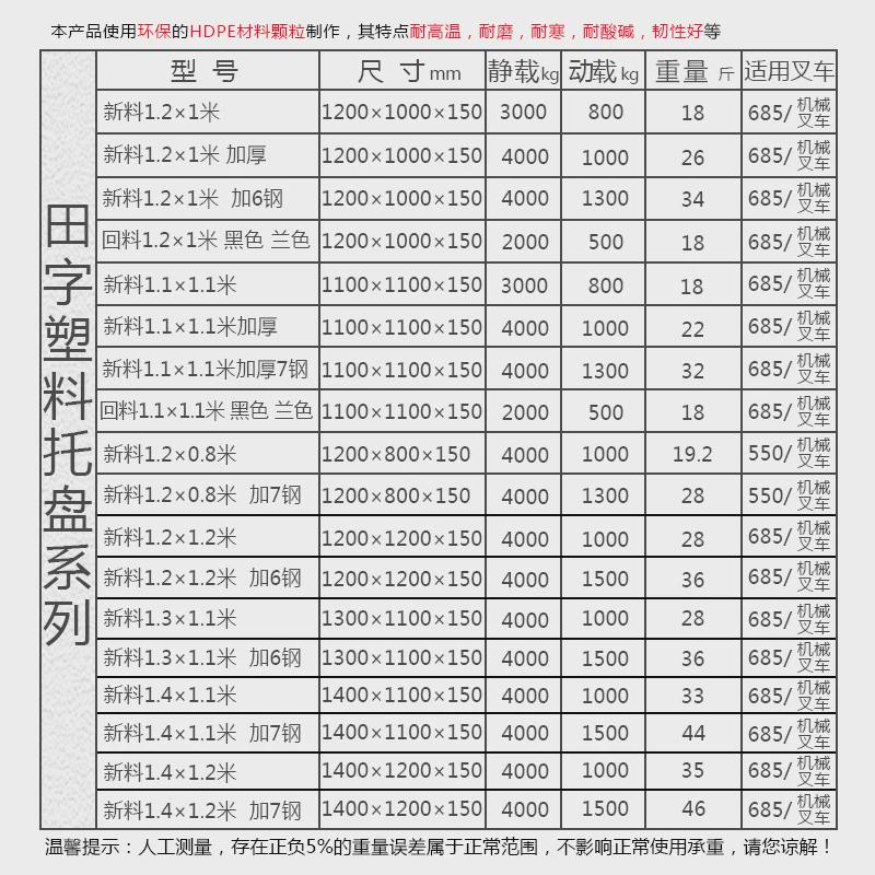 加厚 田字网格塑料托盘，垫仓板，叉车塑料托盘货架隔板