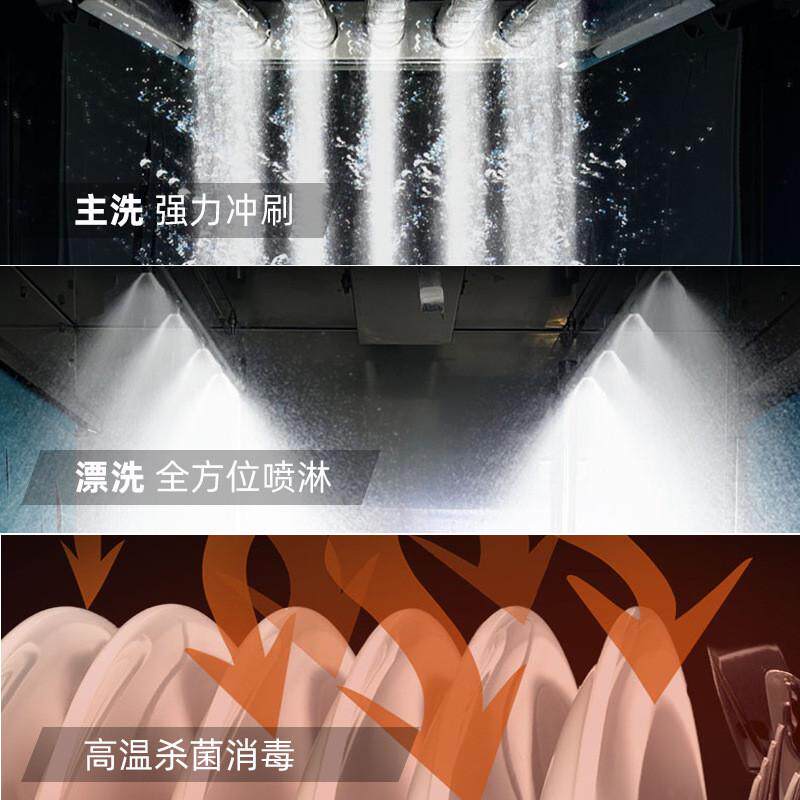 商用全自动篮传洗碗机餐饮酒店食堂学校不锈钢商用篮传式洗碗机
