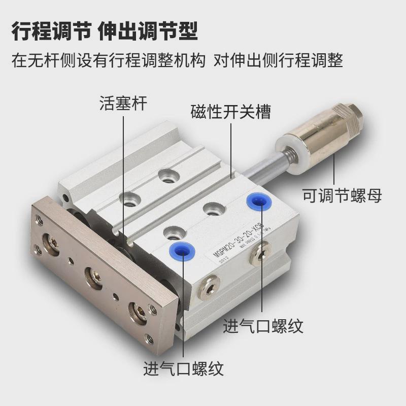 气动三轴三杆带导杆行程可调MGPM12/16/20/25/32X20/40/75-20-XC8