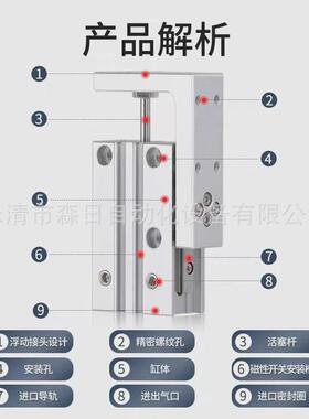 型smc气动滑台气缸mxh6/10/16/20-5/10/15/20/25/30/40/50/60za93