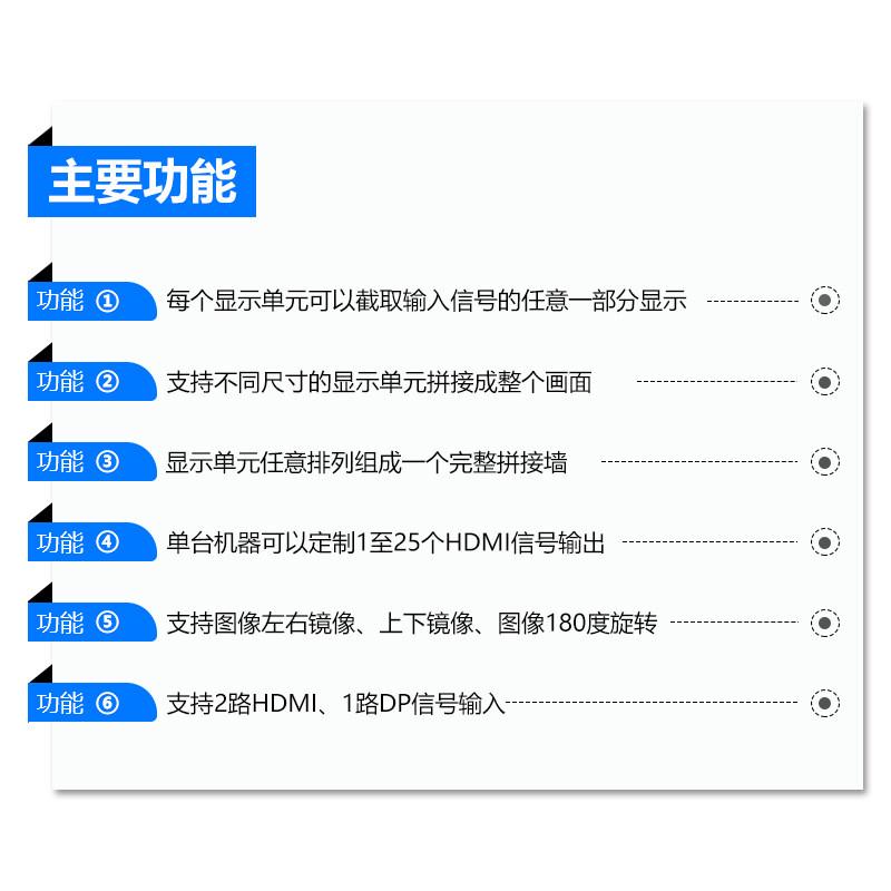 异形拼接处理器横竖不规则屏大小效果液晶屏创意不同拼接画面旋转