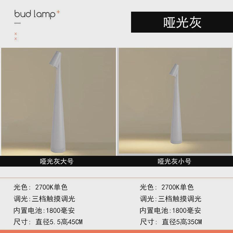 跨境设计师台灯充电高富帅孤勇者桌灯造型极简装饰卧室氛围小夜灯