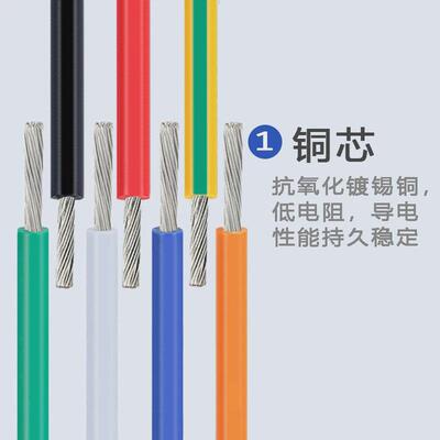323912awg现货耐颜色高温硅胶电子线批发高压齐全源头工厂