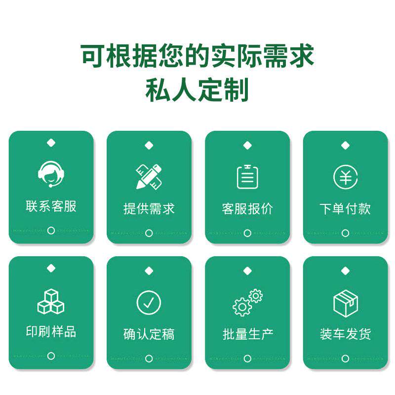 提示牌花草牌垃圾分类广告牌爱护草坪温馨牌绿化警示牌草地提示牌