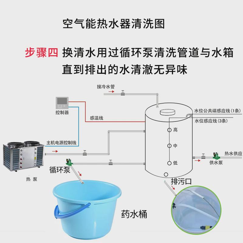 潮涵空气能热泵热水器除垢剂水箱水锈地暖主机换热器套管道清洗剂