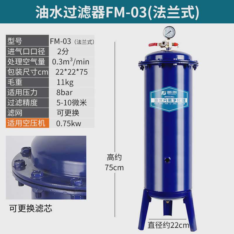 油水分离器精密空压机压缩空气过滤器过滤器气泵干燥罐带自动排水