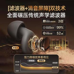 耳塞睡眠睡觉专用超级不伤耳朵女生隔音降噪防噪声学习高中生硅胶