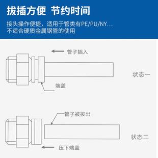 pe6接头气管快速pe8快插对动高压塑料直通t型三通pe4气缸软管大德