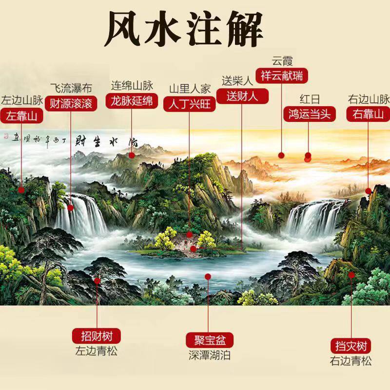 流水生财山水风景画靠山