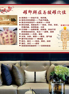 病症对照穴位精油推背墙贴挂图