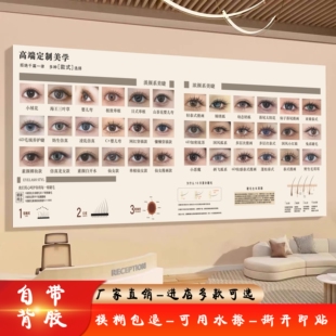 美睫款式展示板嫁接睫毛打版成品图高端挂画墙贴海报美容院装饰画