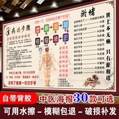 中医经络养生馆背景海报淤堵生病步骤穴位图足疗拔罐刮痧推背贴画